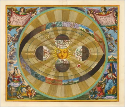 Heliocentric Model Of The Universe As Proposed By Nicolaus Copernicus