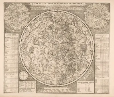Hemelkaart Met De Noordelijke Sterrenbeelden Planisphaerii Coelestis Hemisphaerium Septentrionale