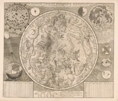 Hemelkaart Met De Zuidelijke Sterrenbeelden Planisphaerii Coelestis Hemisphaerium Meridionale