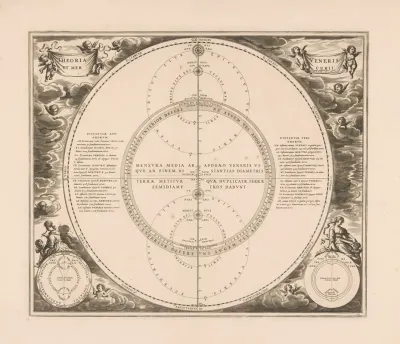 Hemelkaart Van De Banen Van Venus En Mercurius Theoria Veneris Et Mercurii