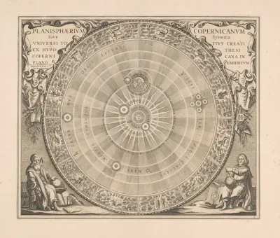 Hemelkaart Van Het Stelsel Van Copernicus Planisphaerium Copernicanum