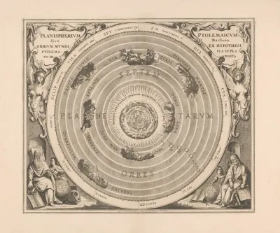 Hemelkaart Van Het Stelsel Van Ptolemaeus Planisphaerium Ptolemaicum