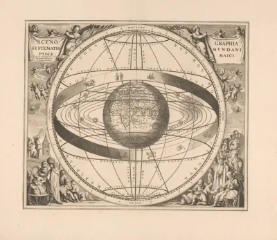 Hemelkaart Van Het Stelsel Van Ptolemaeus Scenographia Systematis Mundani Ptolemaici