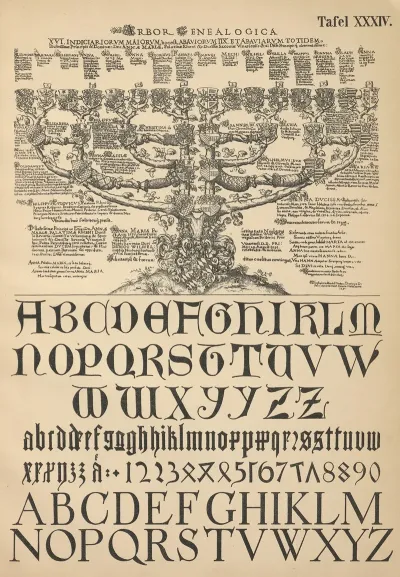 Heraldischer Handbuch Fur Freunde Der Wappenkunst Pl 34