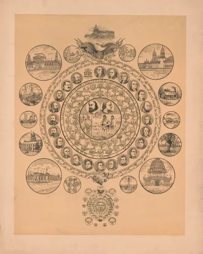 Historical Sketch Of The U S And Souvenir Of The 400th Anniversary Of The Discovery Of The New World By Christopher Columbus