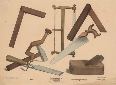 Hout Timmermansgereedschap