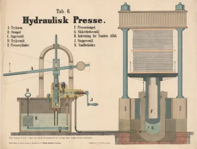 Hydraulic Press