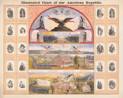 Illustrated Chart Of Our American Republic 2