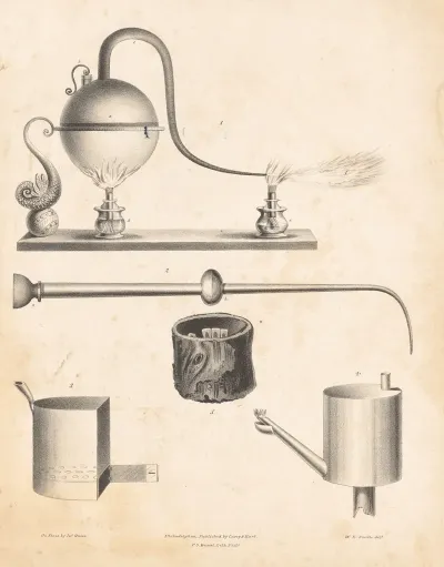 Implements For Soldering