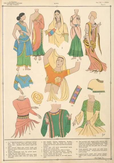 India Busts