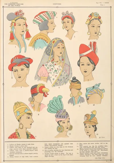 India Coiffures