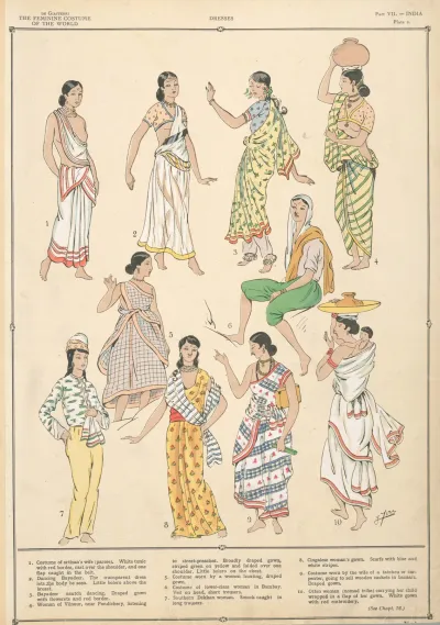India Dresses