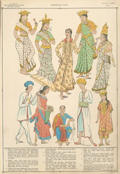 India Fashionable Ladies