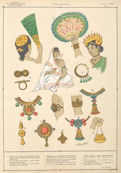 India Jewels Adomments