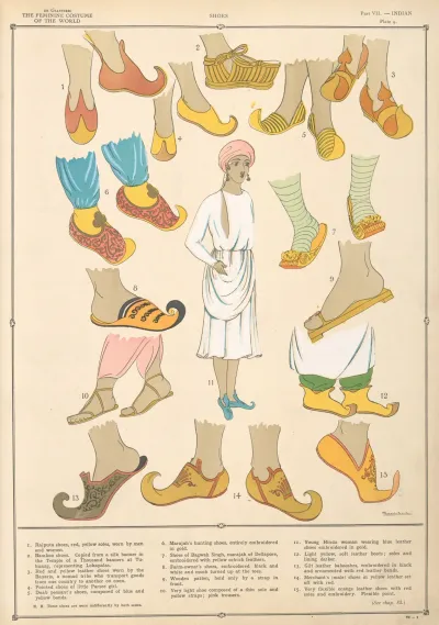 India Shoes