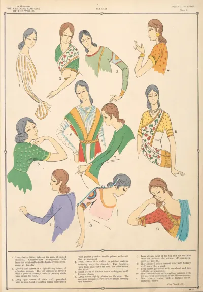 India Sleeves