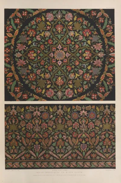 Indian Embroidery On Black Cloth