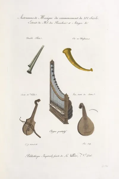 Instrumens De Musique Du Commencemnet Du Xvi Siecle Extrait Du Ms Des Proverbes Et Adages Ca Double Flute