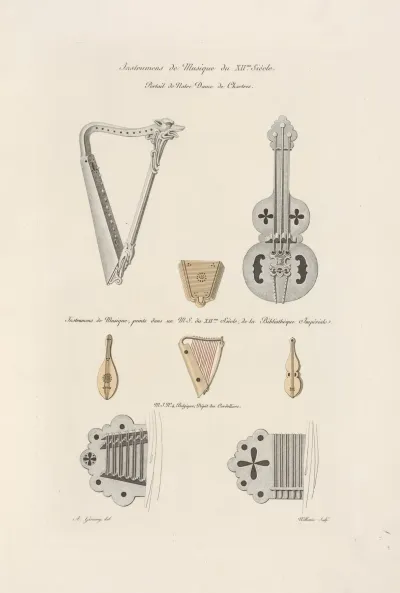 Instrumens De Musique Du Xiime Siecle