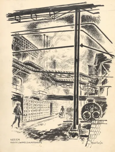 Interieur Van Zwavelzuurfabriek Ketjen Te Amsterdam