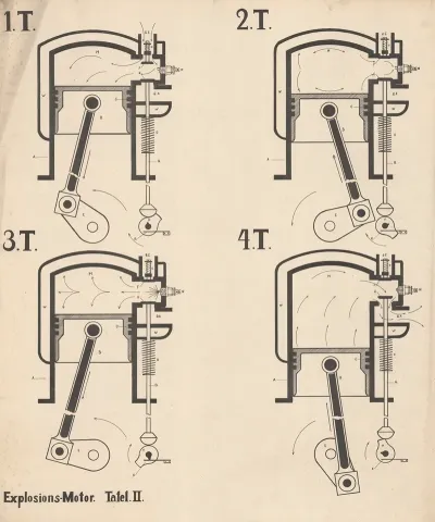 Internal Combustion Engine 2