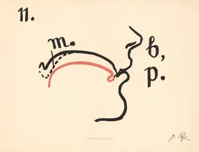 Jacobine Ryes Phonetic Plates Pl 11