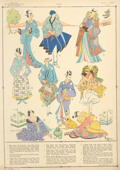Japan Coats