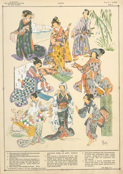 Japan Gowns