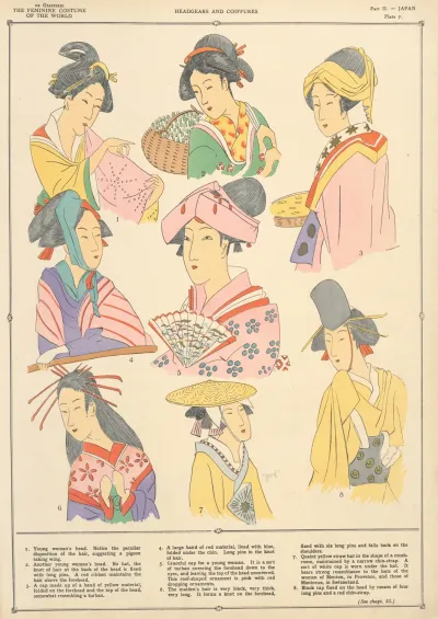 Japan Headgears And Coiffeurs