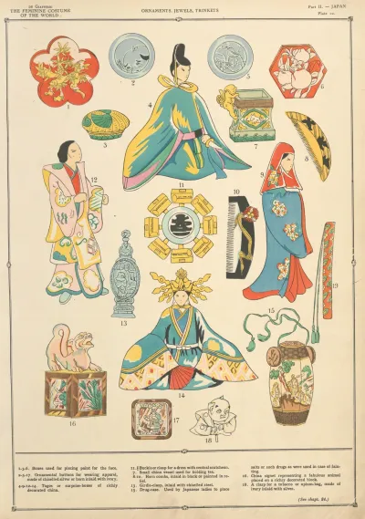 Japan Ornaments Jewels Trinkets