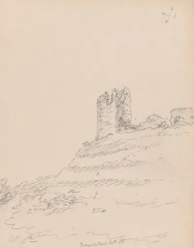 Kendal Castle England
