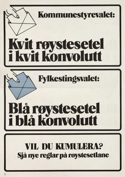 Kommunestyrevalet Fylkestingsvalet