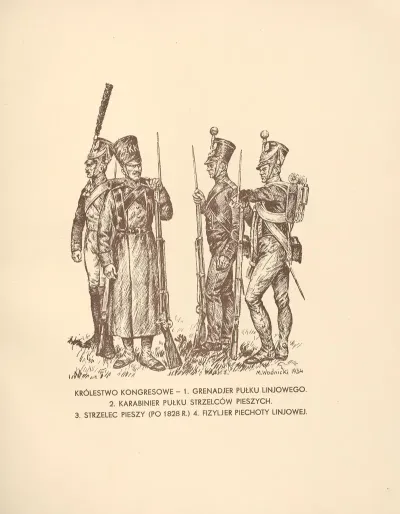 Krolestwo Kongresowe