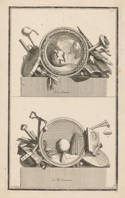 La Chimie La Mechanique