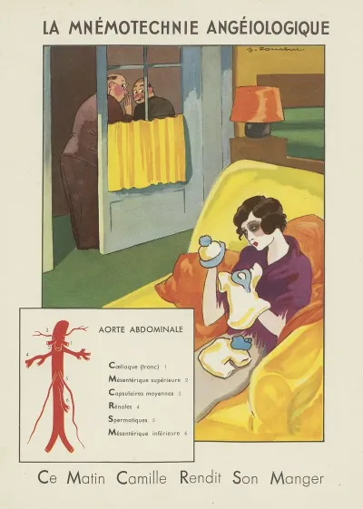 La Mnemotechnie Angeiologique 3