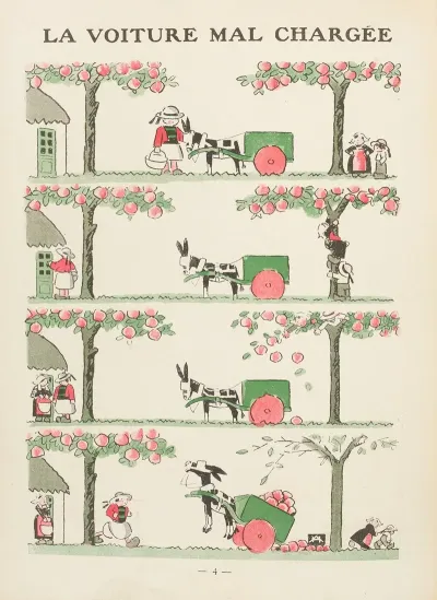 La Voiture Mal Chargee