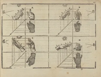 Lart De Dessiner De Maistre Jean Cousin Pl 10
