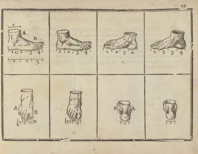 Lart De Dessiner De Maistre Jean Cousin Pl 11