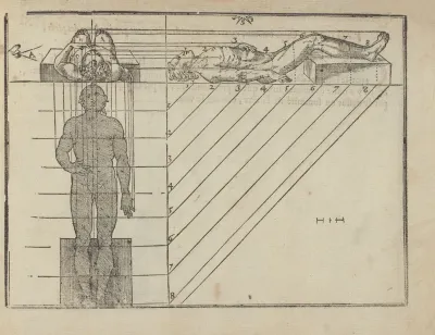 Lart De Dessiner De Maistre Jean Cousin Pl 28