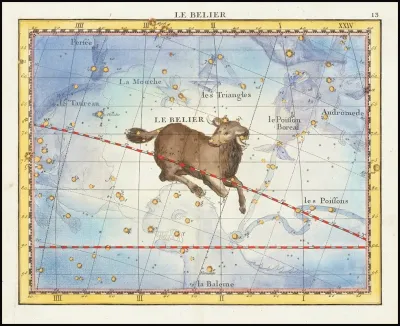 Le Belier Aries