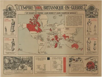 Lempire Britannique En Guerre