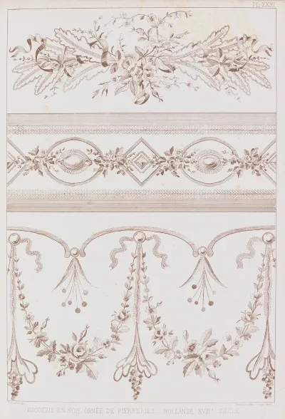 Les Arts Et Lindustrie Pl 67