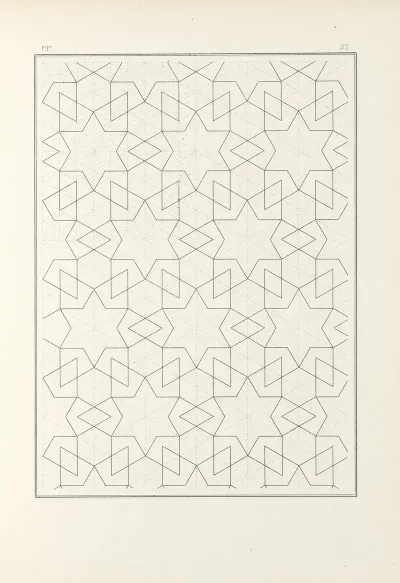 Les Elements De Lart Arabe Pl 033