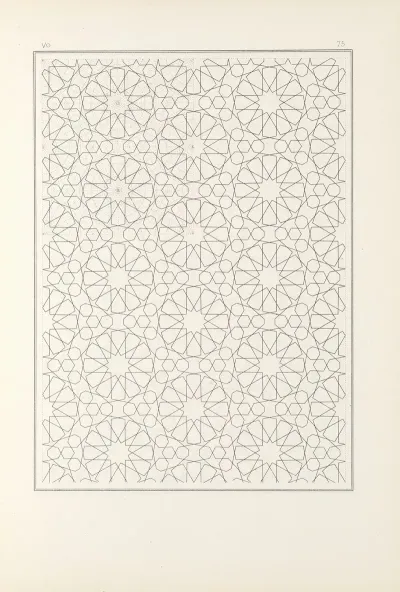 Les Elements De Lart Arabe Pl 075