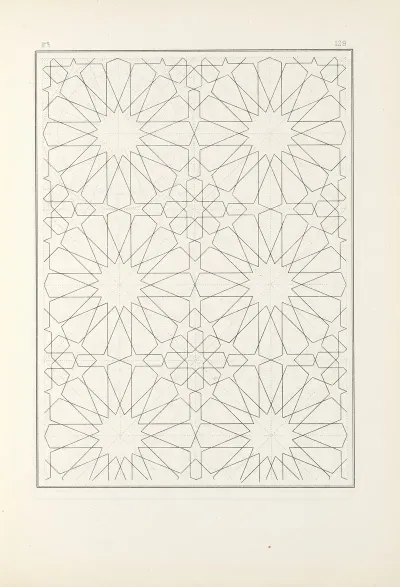 Les Elements De Lart Arabe Pl 129