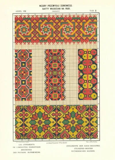 Les Ornements De Lindustrie Domestique Broderies Des Paysans Rutheniens Vol 1 Pl 02