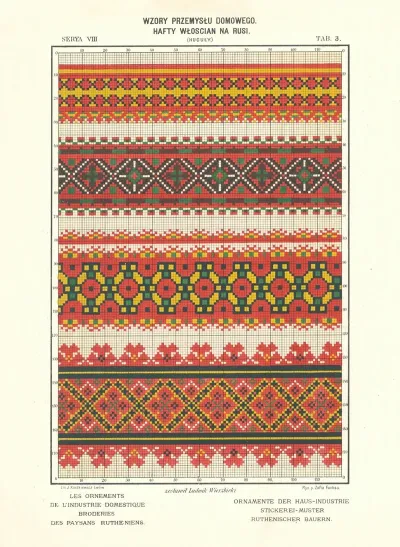 Les Ornements De Lindustrie Domestique Broderies Des Paysans Rutheniens Vol 1 Pl 03