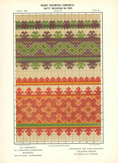 Les Ornements De Lindustrie Domestique Broderies Des Paysans Rutheniens Vol 1 Pl 06