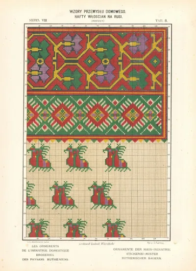 Les Ornements De Lindustrie Domestique Broderies Des Paysans Rutheniens Vol 1 Pl 08