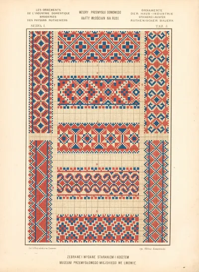 Les Ornements De Lindustrie Domestique Broderies Des Paysans Rutheniens Vol 2 Pl 03
